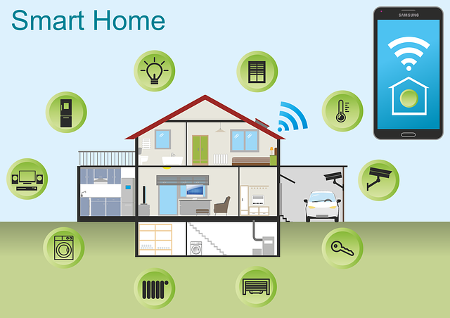 Home Security