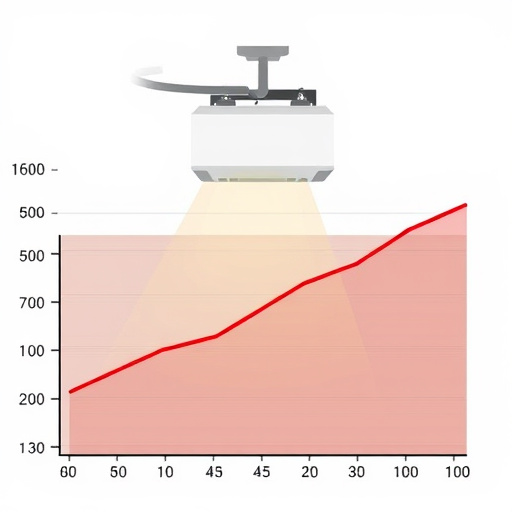 average lifespan of a residential garage door opener