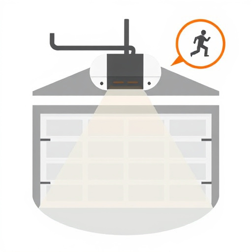 signs you need a new garage door opener