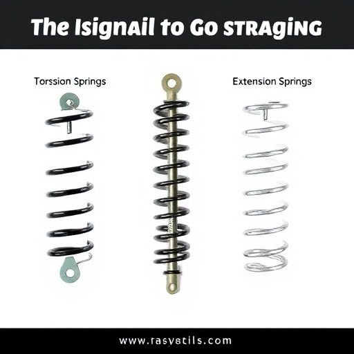 difference between torsion and extension springs explained